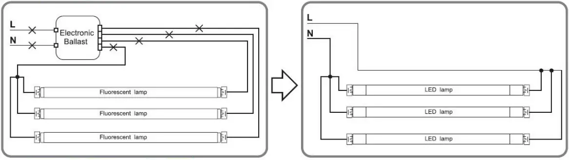 LEDone LOC-T84FT-17W-G 25-PCK 4FT LED Tube-fig6
