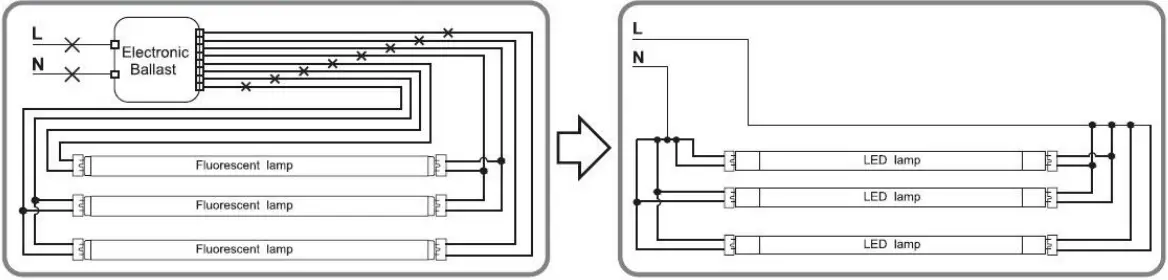 LEDone LOC-T84FT-17W-G 25-PCK 4FT LED Tube-fig7