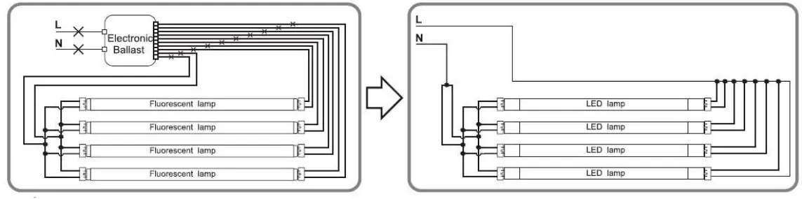 LEDone LOC-T84FT-17W-G 25-PCK 4FT LED Tube-fig9