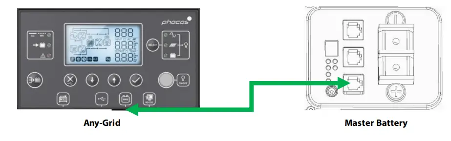 phocos-PSW-H-5kW-230-Any-Grid-Series-Hybrid-Inverter-3