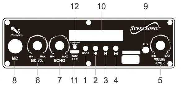 Supersonic-SC-1578BT-IQSound-Portable-Speaker-fig-1