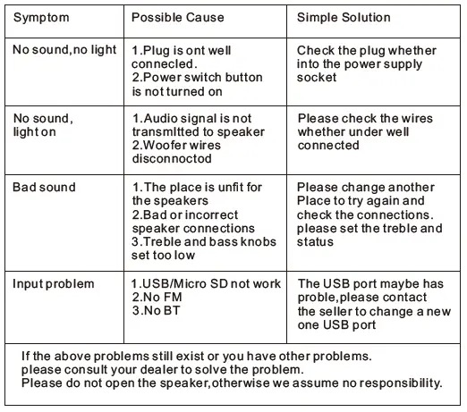 Supersonic-SC-1578BT-IQSound-Portable-Speaker-fig-2