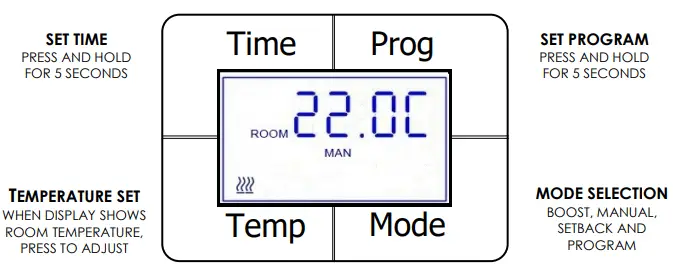 CONSORT-CN2MLSTiERF-Low-Surface-Temperature-Wall-Mounted-Fan-Heater-FIG-2