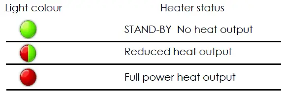 CONSORT-CN2MLSTiERF-Low-Surface-Temperature-Wall-Mounted-Fan-Heater-FIG-8