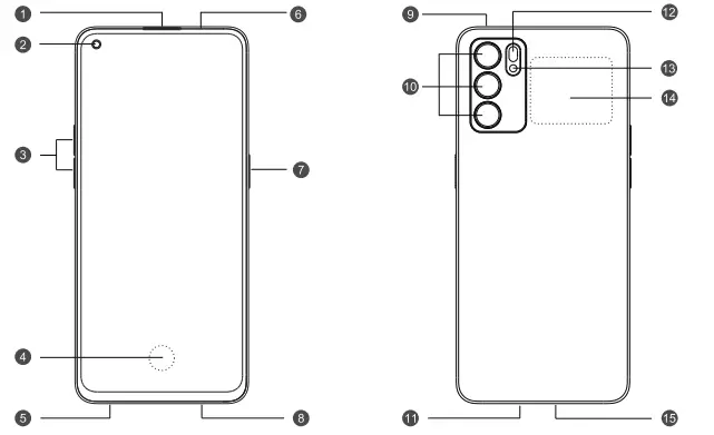 OPPO CPH2251 Reno6 5G 8GB 128GB Storage Phone - parts