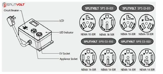 SPLITVOLT-SPS-Splitter-Switch-1