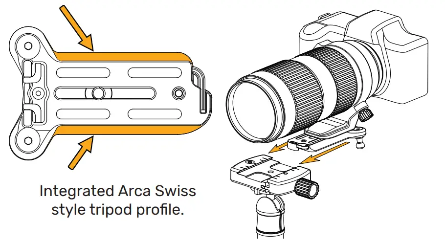 SPIDER PRO Camera Holster -ARCA SWISS COMPATIBILITY