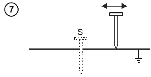 Sonel-MRU-10-Earth-Resistance-Meter-30