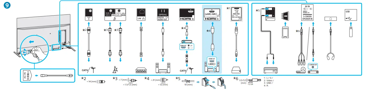 SONY-XR-65A9xJ-Bravia-4K-Smart-LED-TV-FIG-5