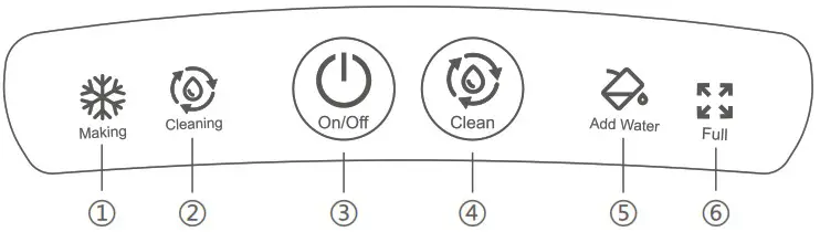 Gevi GIMN 1102 Nugget Ice Maker - HOW TO USE