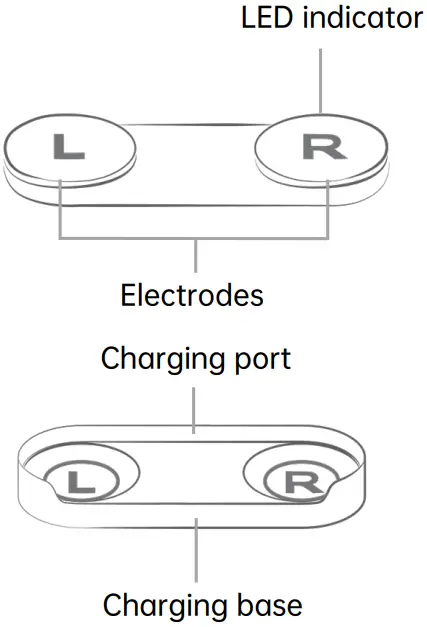 LiVENPaCE HHM2 Personal ECG Device-fig2