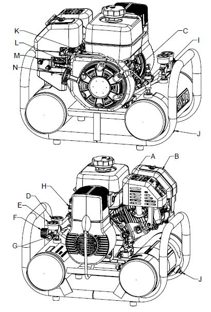 DEWALT-DXCMTA6590412-Gas-Portable-Air-Compressor-fig-1