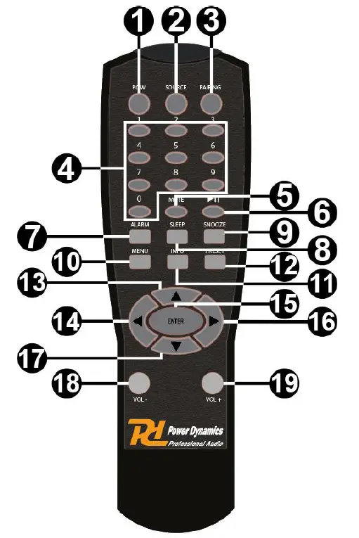 Power-Dynamics-PDC-40-DAB-Tuner-FIG-4
