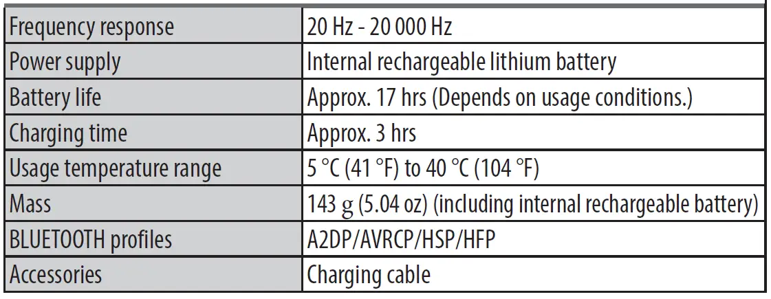 JVC-HAS190BT-On-Ear-Bluetooth-Wireless-Headband-FIG-1