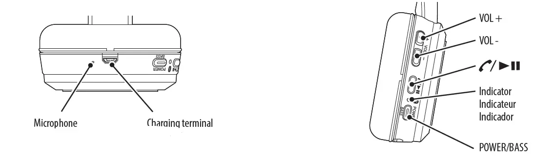 JVC-HAS190BT-On-Ear-Bluetooth-Wireless-Headband-FIG-2