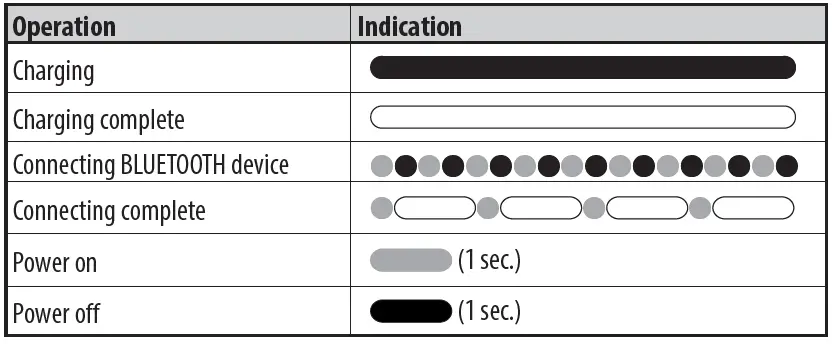 JVC-HAS190BT-On-Ear-Bluetooth-Wireless-Headband-FIG-6