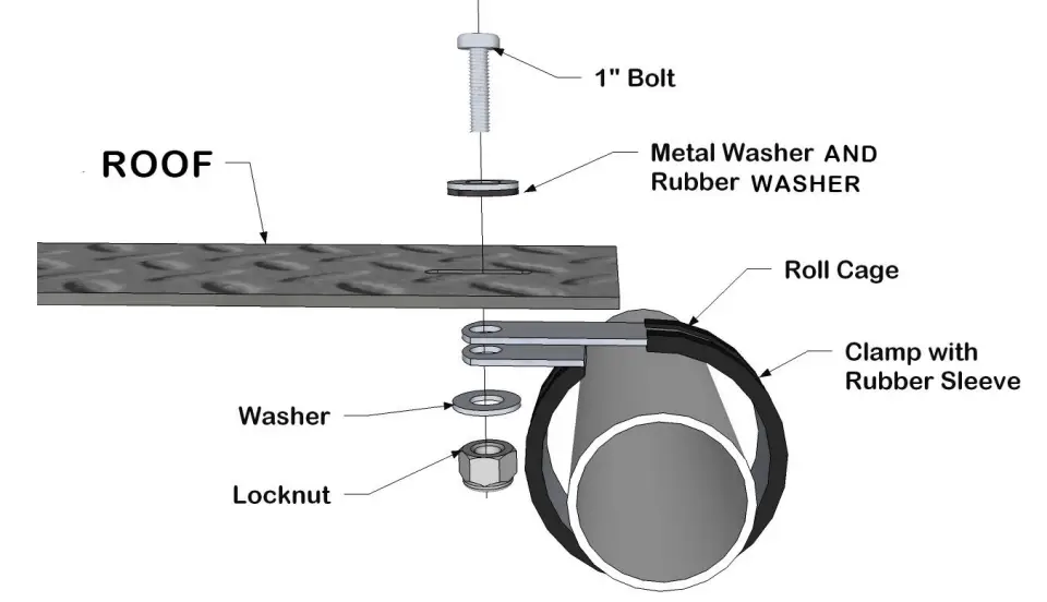 FALCON-RIDGEAC-SPORT-HT01-Arctic-Cat-Textron-Wildcat-Trail-Sport-Diamond-Plate-Roof-fig-1