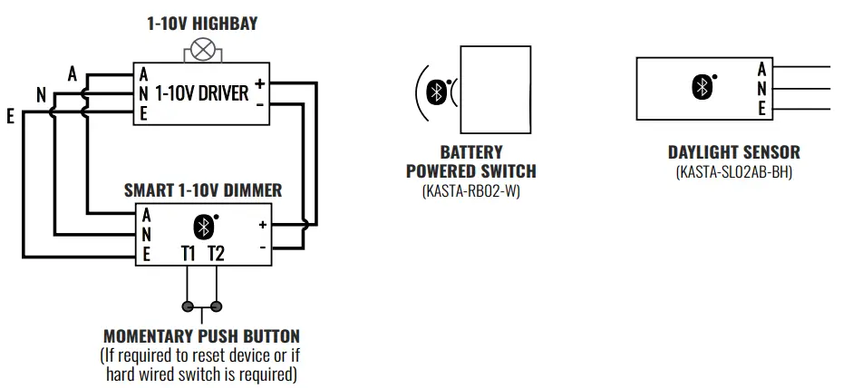 KASTA D1 10VIBH Smart 0 10V Dimmer - FIGURE