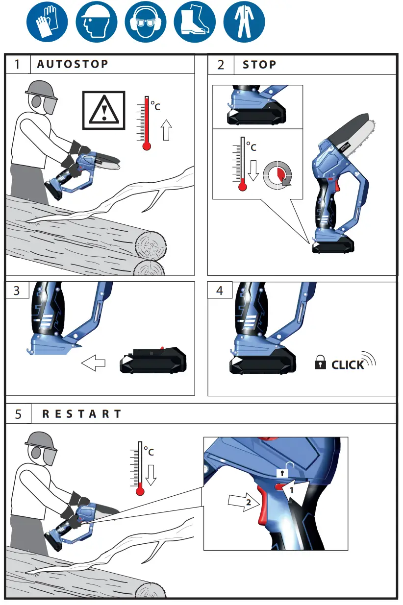 Gude MK 18 201 05 Mini Cordless Chainsaw-fig13