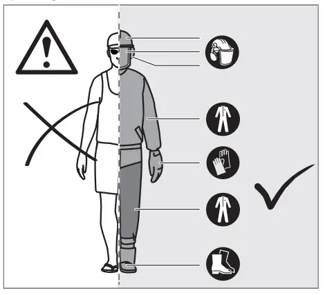 Gude MK 18 201 05 Mini Cordless Chainsaw-fig17