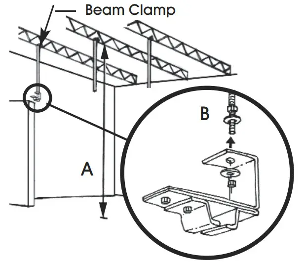 ULINE Industrial Curtain Walls - final mesurment