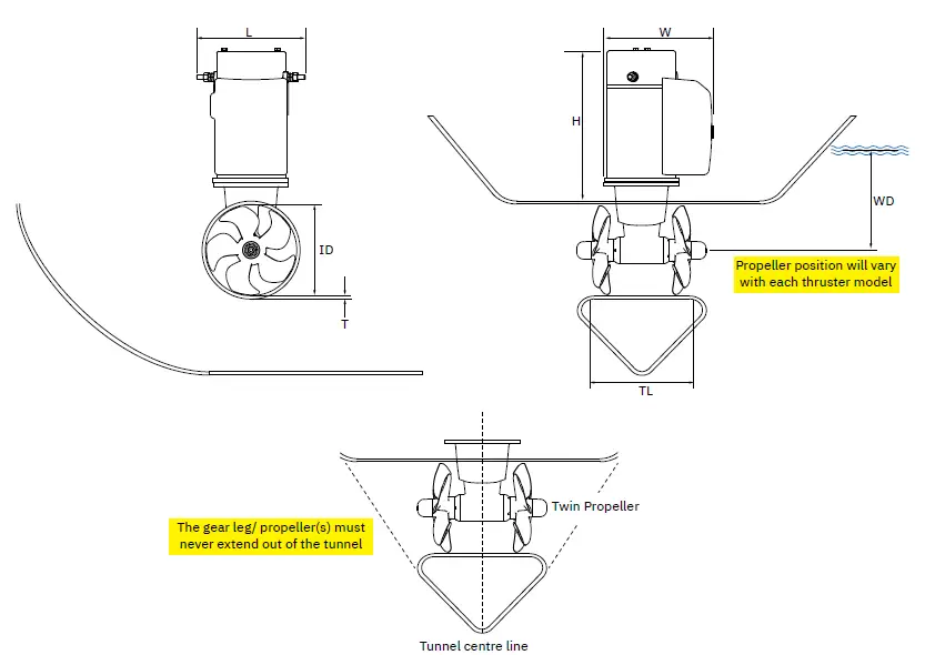 SLEIPNER-SEP170-Pro-DC-Electric-Thruster-fig-1