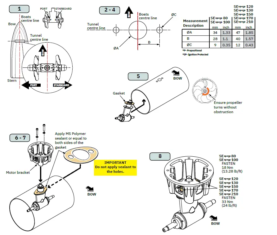 SLEIPNER-SEP170-Pro-DC-Electric-Thruster-fig-10