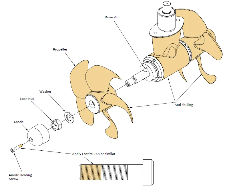SLEIPNER-SEP170-Pro-DC-Electric-Thruster-fig-11