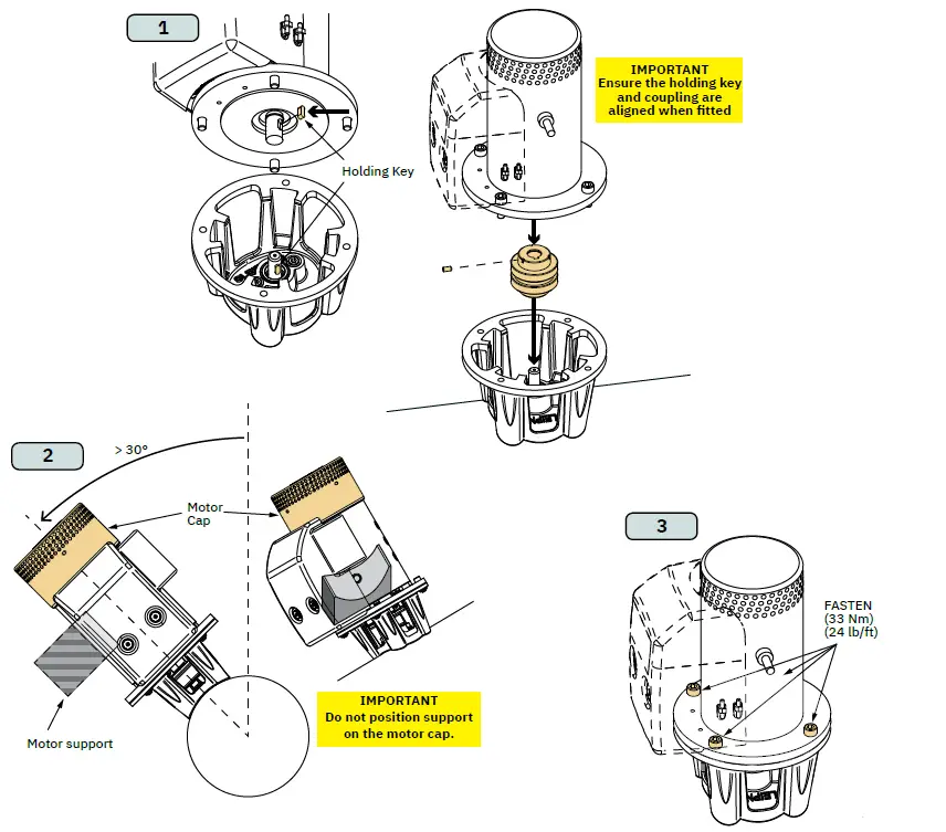 SLEIPNER-SEP170-Pro-DC-Electric-Thruster-fig-12