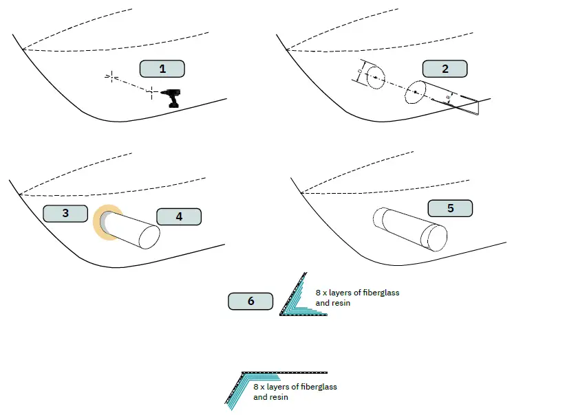 SLEIPNER-SEP170-Pro-DC-Electric-Thruster-fig-7