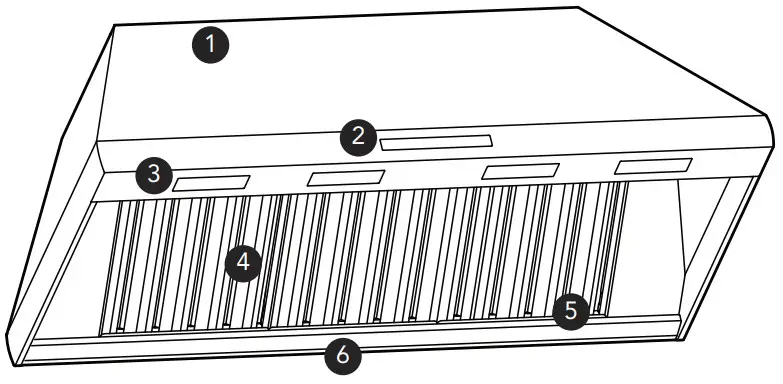 Thermador Professional Series Hoods - Figure 1