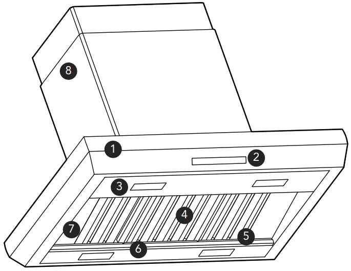 Thermador Professional Series Hoods - Figure 4