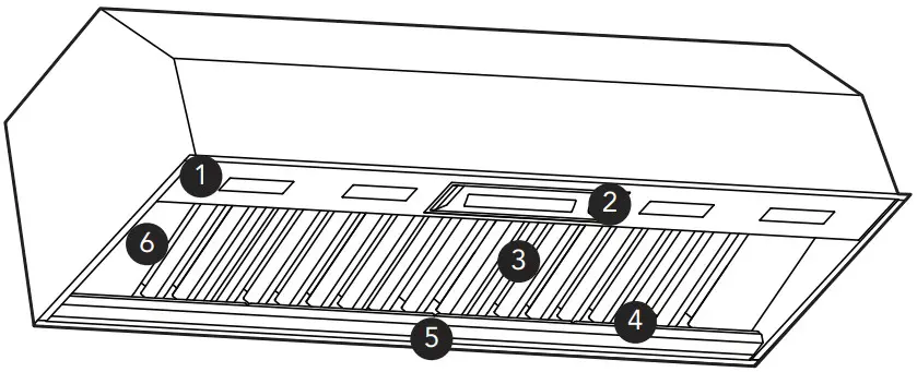 Thermador Professional Series Hoods - Figure 5