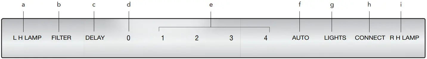 Thermador Professional Series Hoods - Figure 6