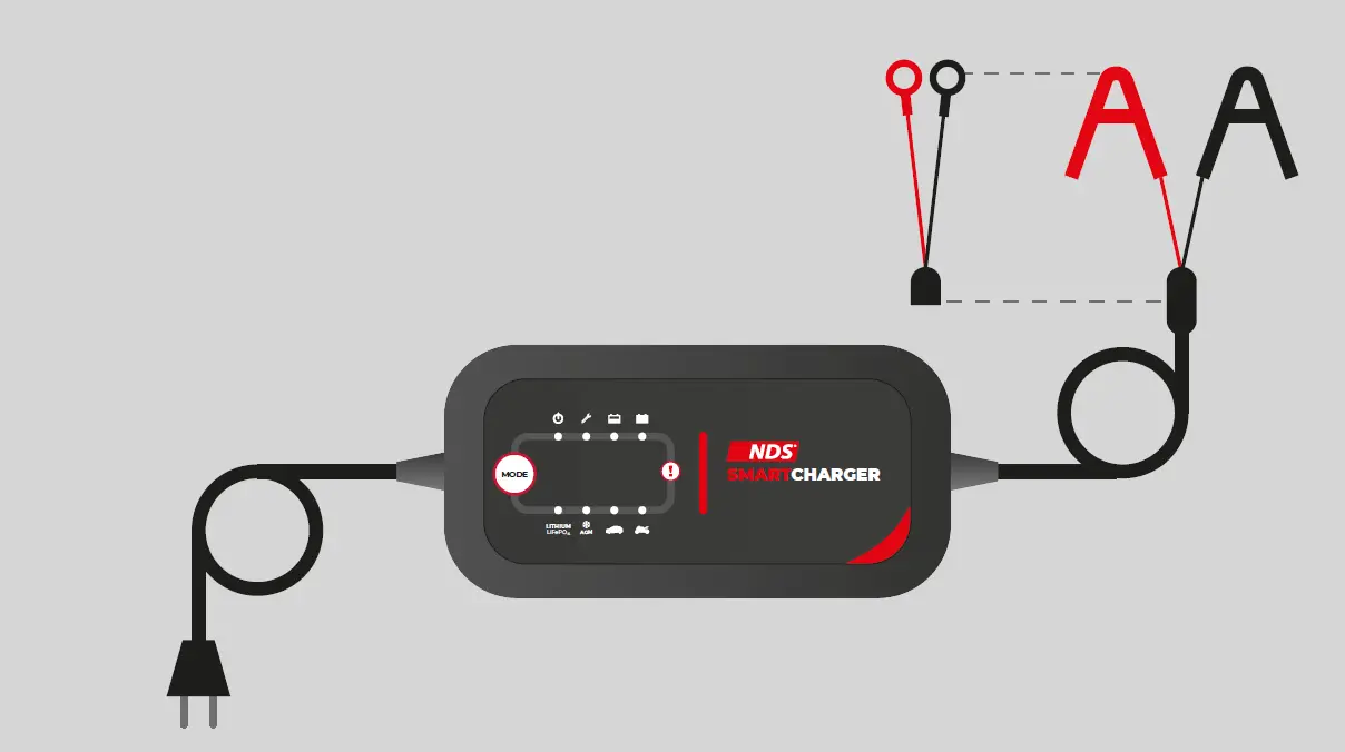NDS Energy SCS2 Universal Battery Smart Charger 02