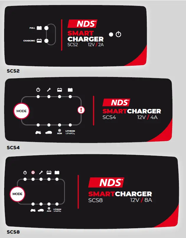 NDS Energy SCS2 Universal Battery Smart Charger 03
