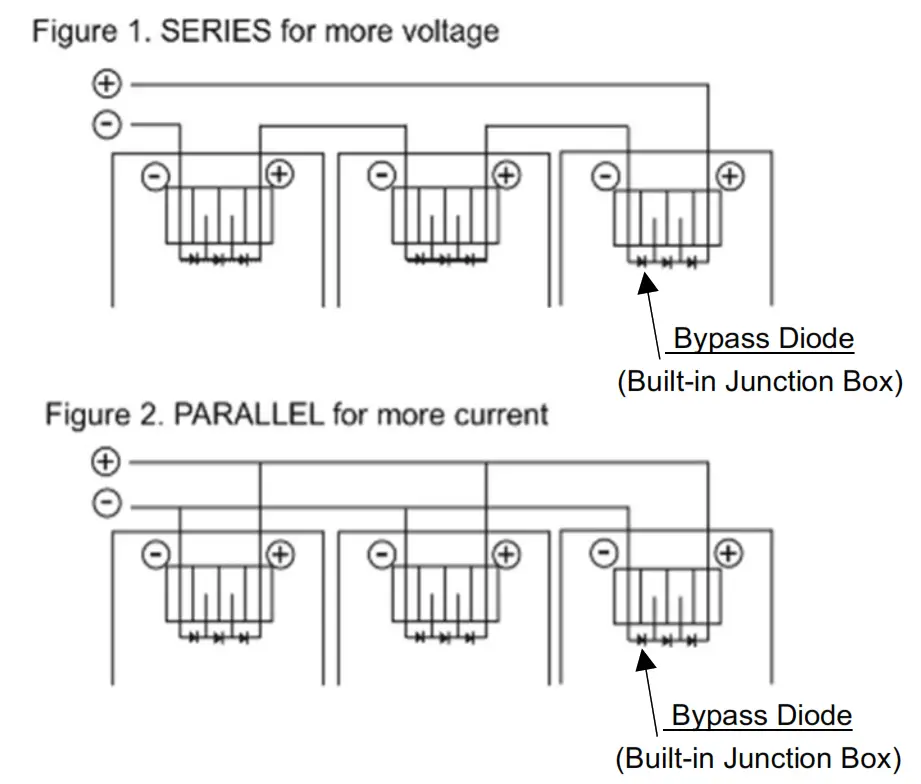 SHARP NU JC415 Crystalline Photovoltaic Module - fig