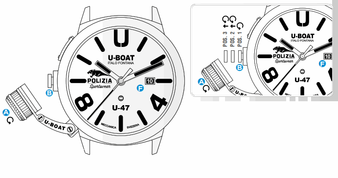 U-BOAT U-47 Watch - 3
