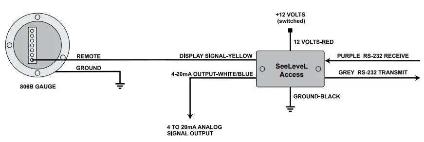 GARNET T-DP0301-A SEELEVEL ACCESS Data Portal and Remote Display User Manual - 806-B Wiring Diagram