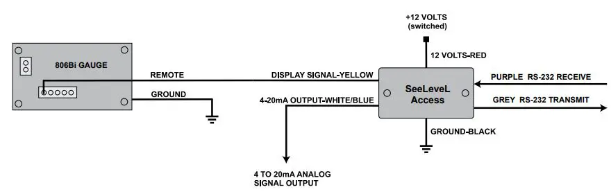 GARNET T-DP0301-A SEELEVEL ACCESS Data Portal and Remote Display User Manual - 806-Bi Wiring Diagram