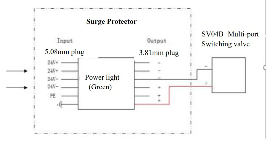 RUNZE Smart SV 04B Injector Valve - Diagram 2