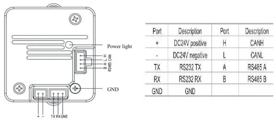 RUNZE Smart SV 04B Injector Valve - Port Definition