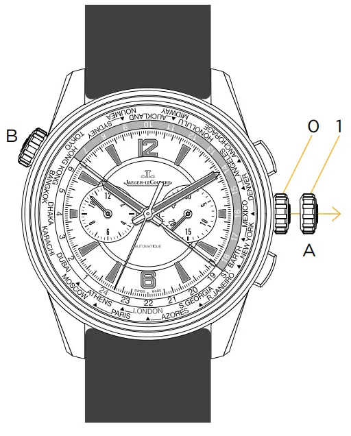 JAEGER LECOULTRE 905T471 Polaris Chrono Worldtime Watch-fig1