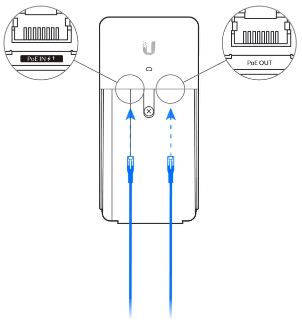UBIQUITI Long-Range Ethernet Repeater - fig 9