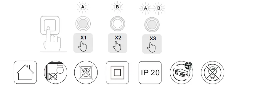 TRIO-652910131-TAURUS-Ceiling-Light-LED-Instruction-fig-3