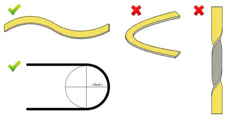 Promitto LIGHTING Safelight Eco 2x25m LED Strip 4000K - ASSEMBLY 1