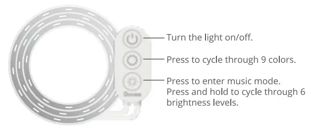 Govee H613A RGB LED Strip Lights