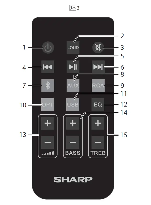 SHARP-CP-SS30-Active-Bookshelf-Speakers-fig-3