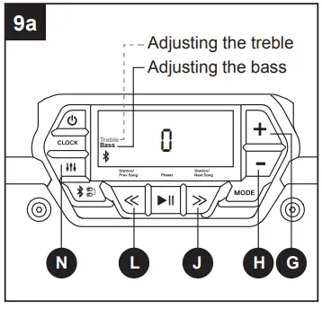 Operation Instruction