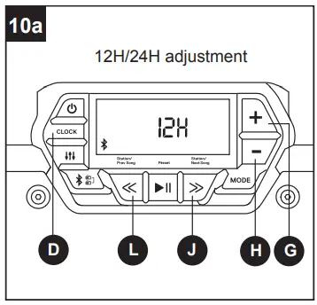 Operation Instruction